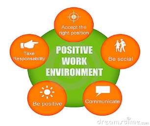 http://www.successcorcaigh.com/wp-content/uploads/2012/06/sos-positive-work-environment.jpg