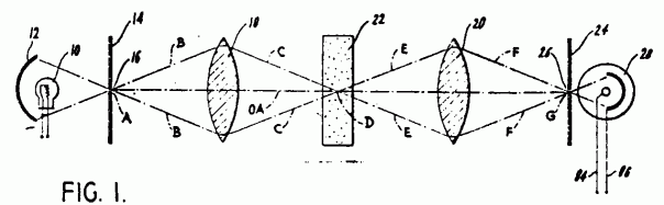 Minski-confocal-patent-figure1