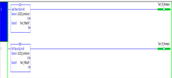 C:\Users\h201180708\Desktop\tank fill permissive.PNG