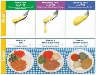 case study on low blood pressure