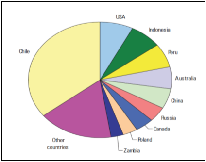 ../Screen%20Shot%202016-12-05%20at%2015.11.30.png