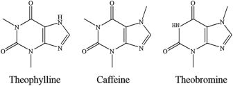 Image result for Structures of caffeine, theophylline and theobromine