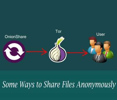 onionshare reddit