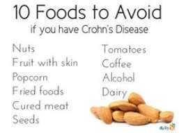Image result for crohn's disease diet plan