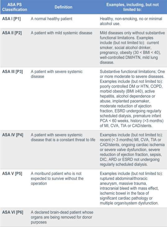 C:UsersJohnsonRupertDesktopMDS assignment picseAlertChart1-1-18-16.jpg