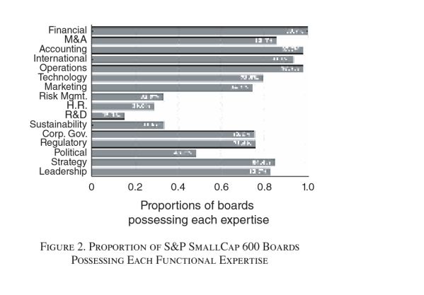 D:Humber CollegeSemester 2TUE_MGMT1500_Organizational BehaviourUntitled2.png