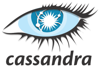 Image result for cassandra image