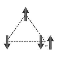 http://www.riken.jp/~/media/riken/research/rikenresearch/figures/hi_3085.jpg