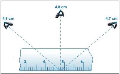 Image result for Parallax view diagram  physics