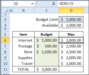 Image result for budget control spreadsheet