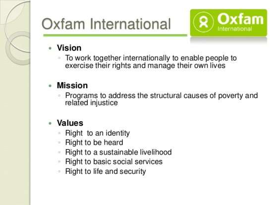 Boots Organisational Structure Chart