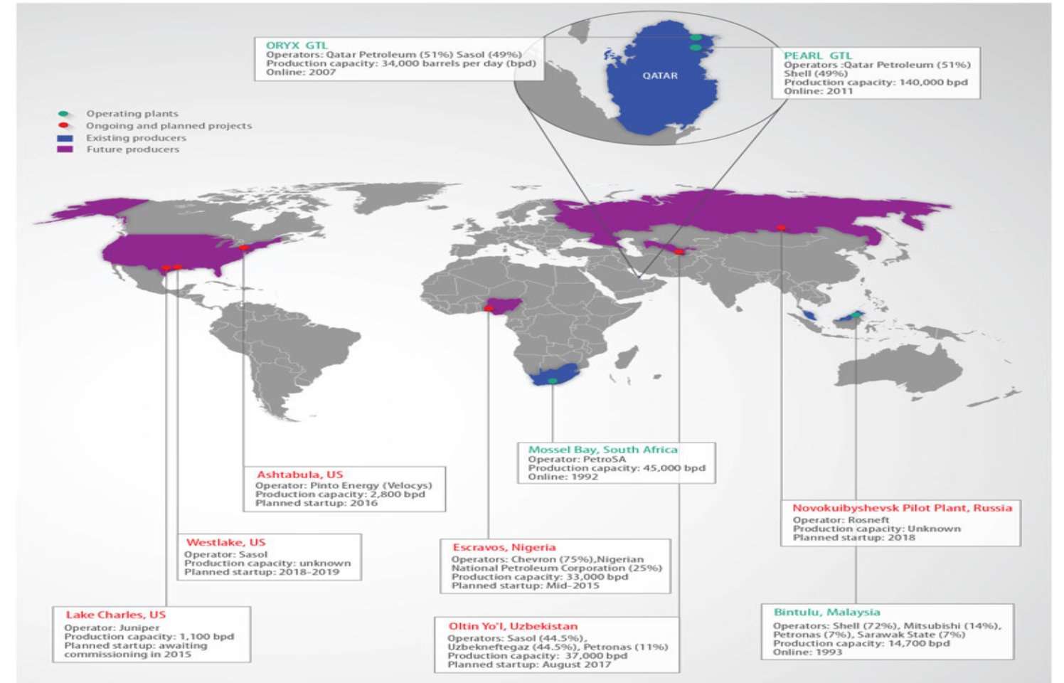 I_MAP_EXISTING_WORLD_GTL_CAPACITY_TOGY_QATAR_2015__19259.1445951649.jpg